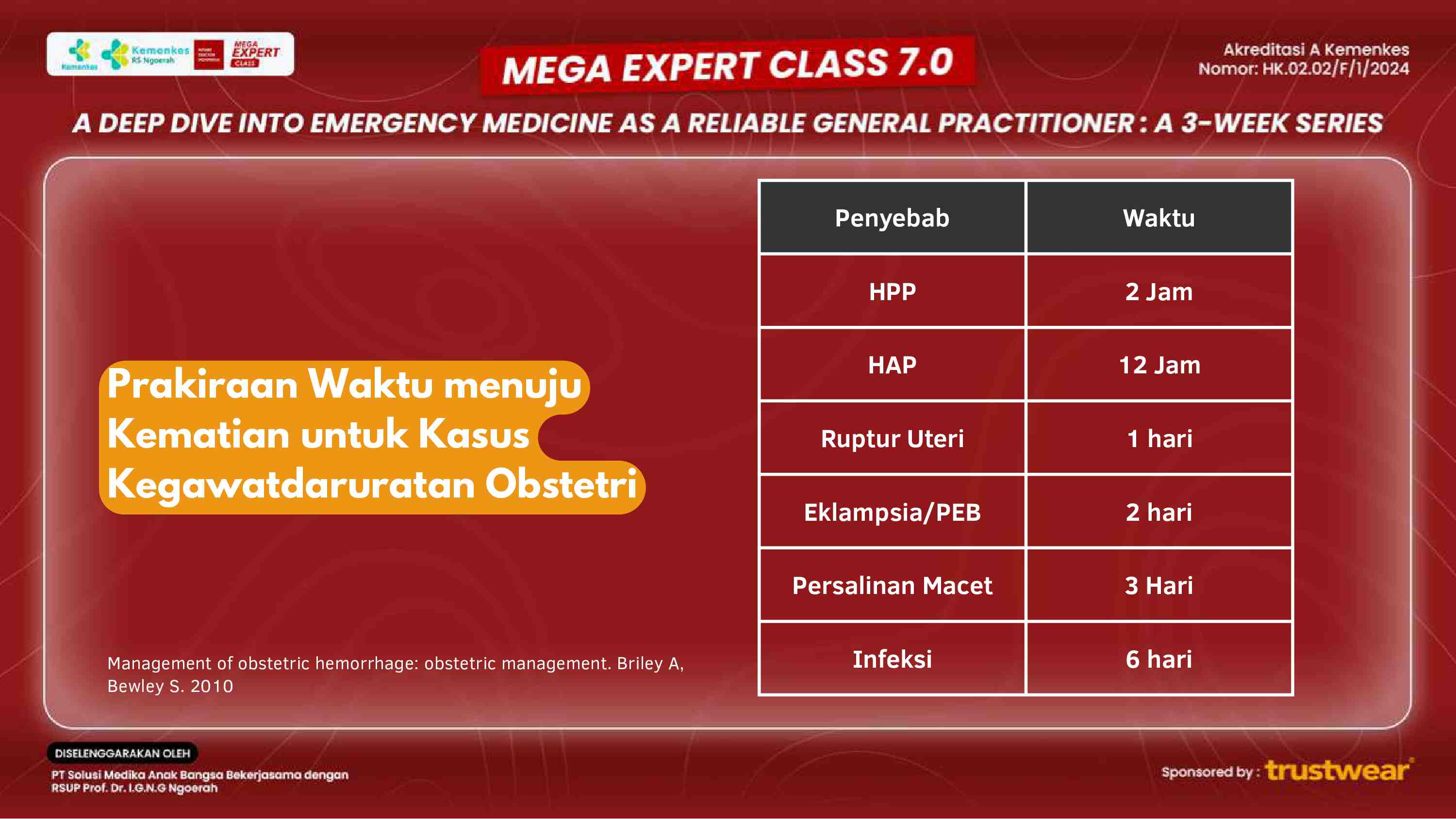 [week-2]-obstetric-emergencies-managing-preeclampsia-and-labor-complications-464